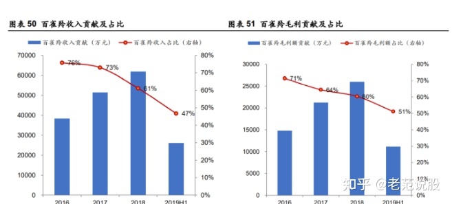 淘宝店铺运营心得是什么(开淘宝店铺的心得体会)