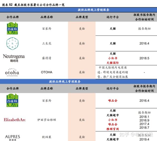 淘宝超级推荐要开三个计划吗(淘宝超级推荐怎么开)