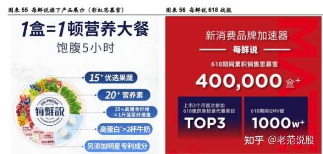 成都富华力鼎:抖音运营怎么做