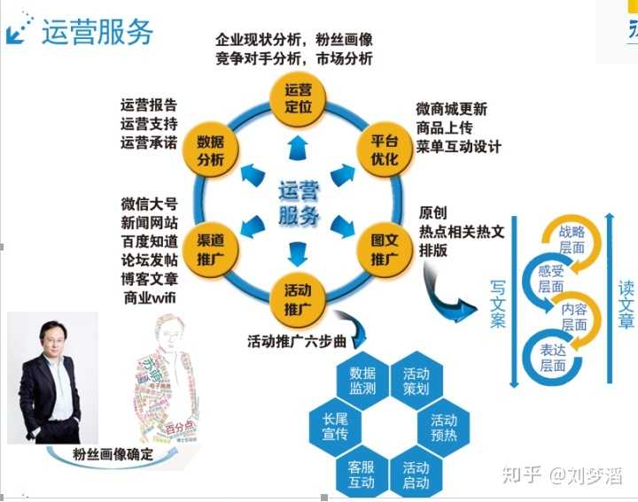 淘宝提升流量的技巧是什么(淘宝如何提升流量和访客)