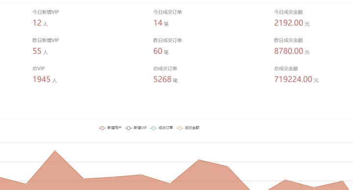 淘宝客服外包怎么找客户(外包客服公司怎么找客户) 淘宝客服外包怎么找客户(外包客服公司怎么找客户)