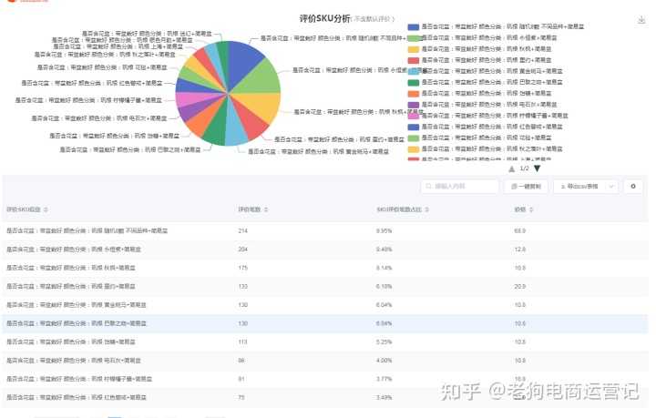 淘宝店铺宝是什么功能(淘宝的主要功能是什么)