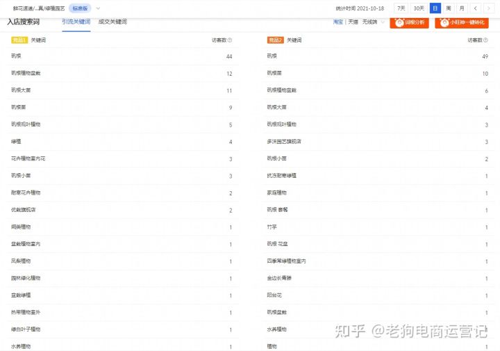 2021年唯品会618什么时候开始(2021唯品会新春特卖什么时候)