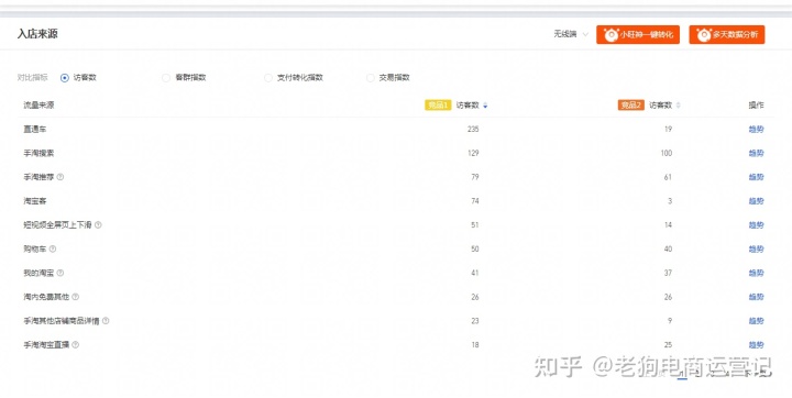 西安鄠邑区取消“持48小时核酸检测证明乘公交”要求：市民出行不便