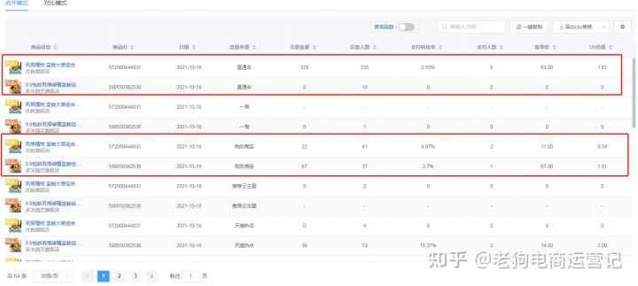 淘宝黑搜提高流量方法是什么(淘宝搜索流量怎么提高)