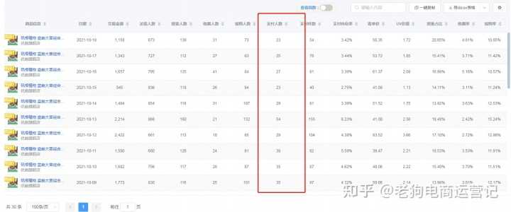快手作品的播放量能给多少钱?多少算正常?