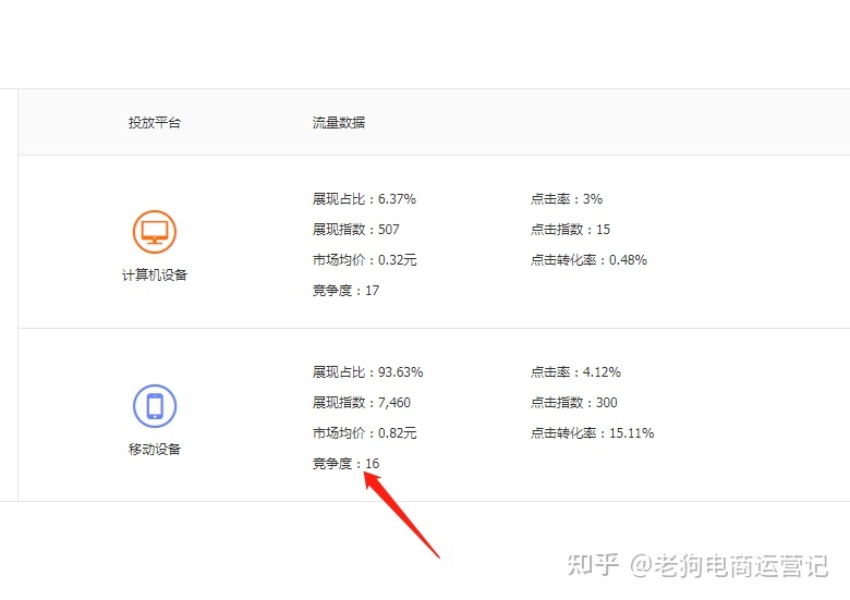 天猫超市少件漏发有赔偿吗(天猫超市漏发会补发吗)