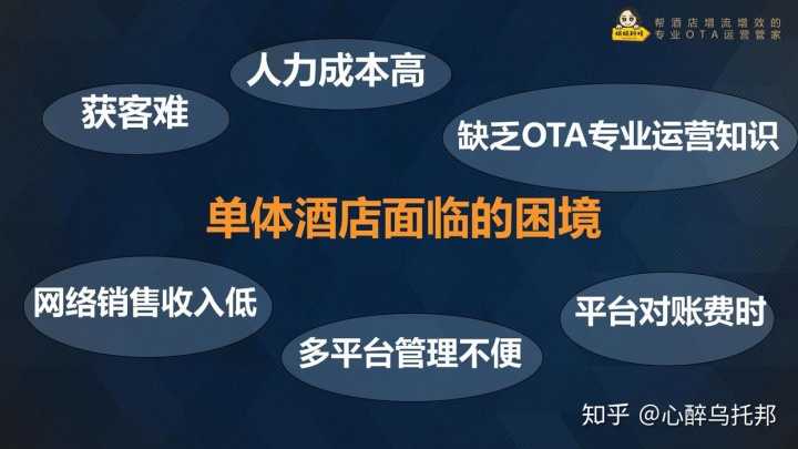 上交所:拓宽境外资金参与交易所债券市场渠道