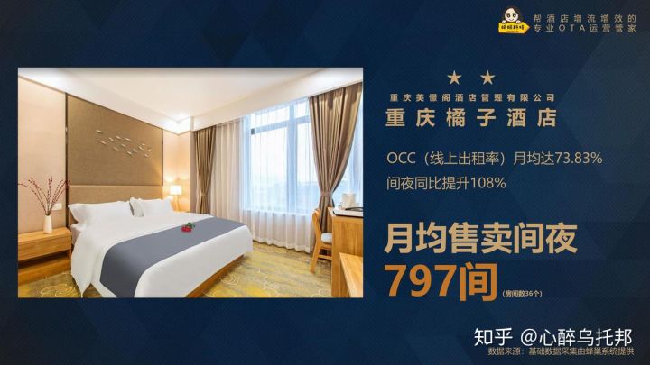 抖音二级领导模式怎么做?抖音二级领导模式实