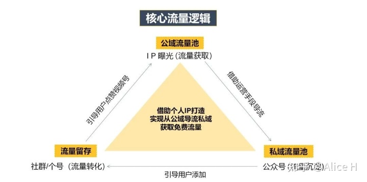 怎样编辑百度百科词条。
