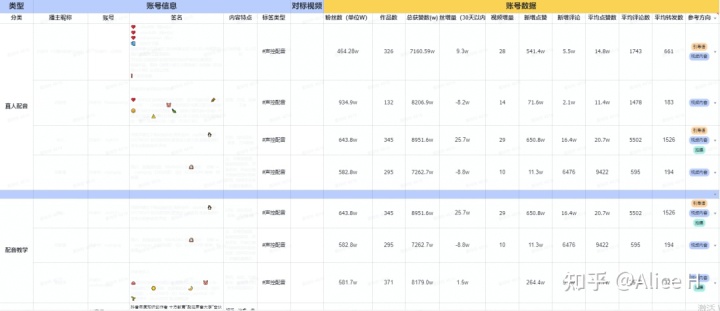 文案怎么写才能月入过万,提高思维很重要