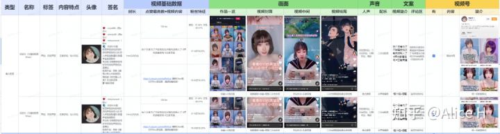 淘宝个人怎么开店流程(个人开淘宝网店的流程)