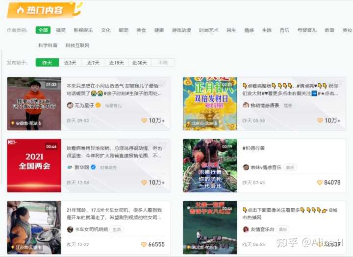 营销技巧:定位定得好,成交跑不了