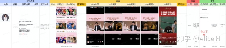 新颖好玩几款酒吧互动小游戏