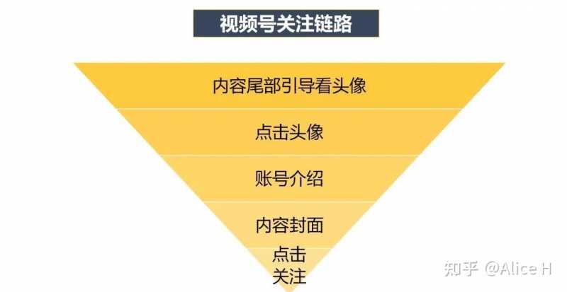 kindle充电要多久(kindle深度死机救活方法)