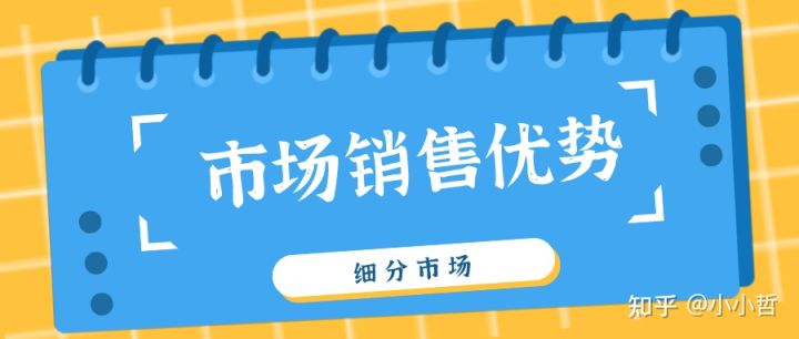2022知到智慧树 市场营销学(山东联盟-潍坊学院) 最新 ...