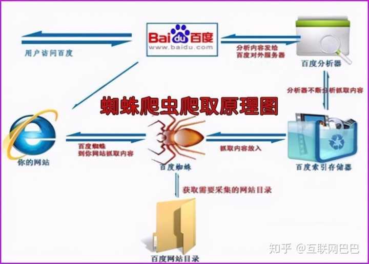 冬奥来了!10大关键策略 把营销预算花得更值