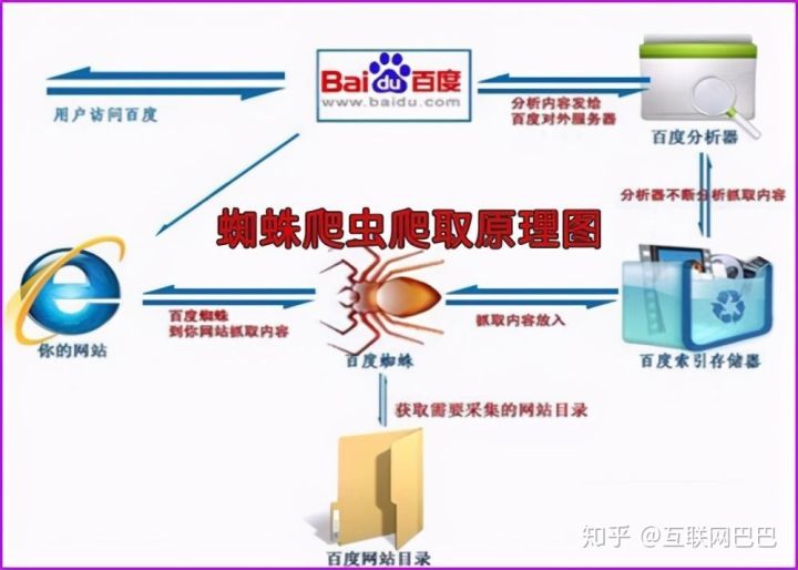 淘宝开店后不能注销吗