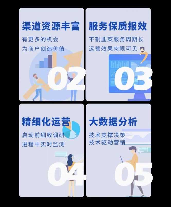七大营销策略技巧 助力破局拓新