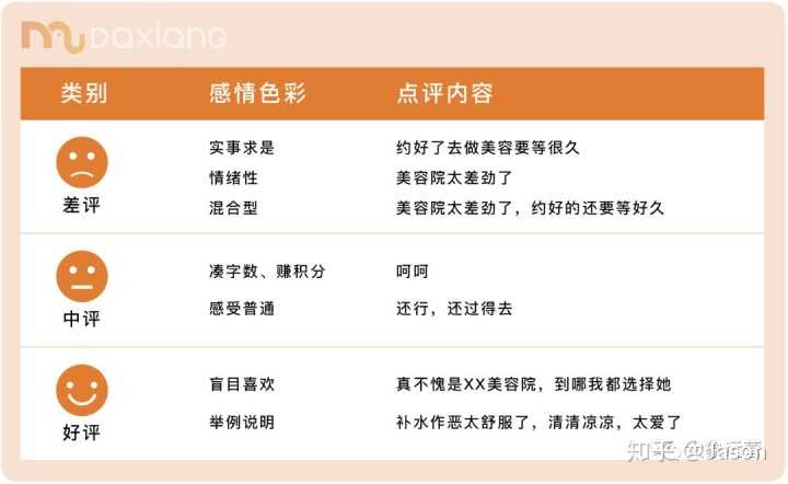 小红书swot分析报告(小红书未来趋势分析)