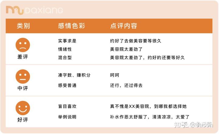 成也营销“败”也营销，商家应该从江小白的营销策略中得到 ...