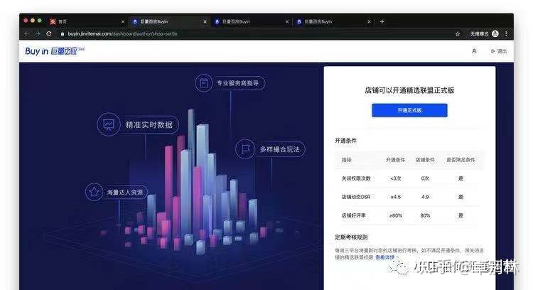 如何选择正确的数字营销策略
