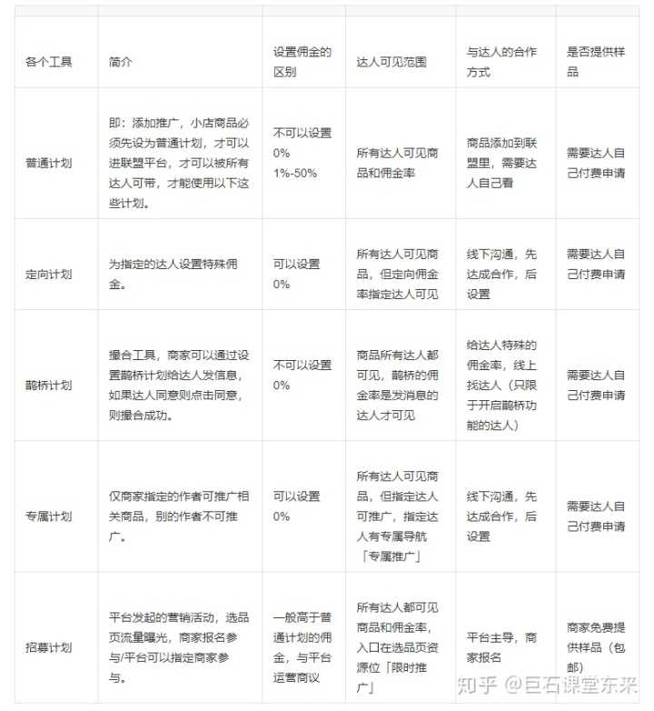 超级店长限时折扣怎么取消(超级店长打折设置)