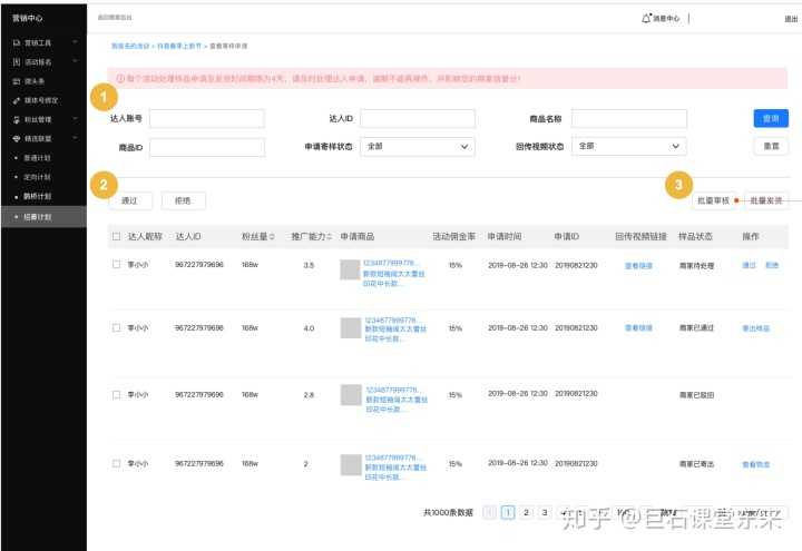 早起的经典正能量文案