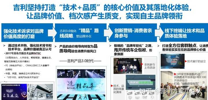 直通车点击率越高越好吗,直通车1000展现点击30正常吗（直通车点击率低怎么提升呢）