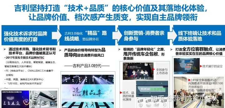 《连锁干货》：试论企业营销管理的概念和企业营销管理过程