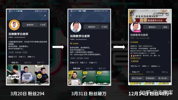 双汇发展：将继续积极拓展电商新零售业态，创新营销策略和营销方式