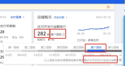 淘宝宝贝标签是什么(淘宝商品标签图是什么)