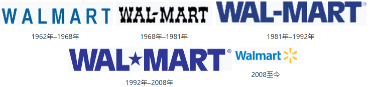 抖音摩擦热度的六种方法是什么？抖音热点是什