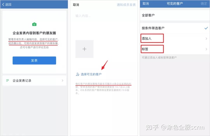 财富是如何诞生的?