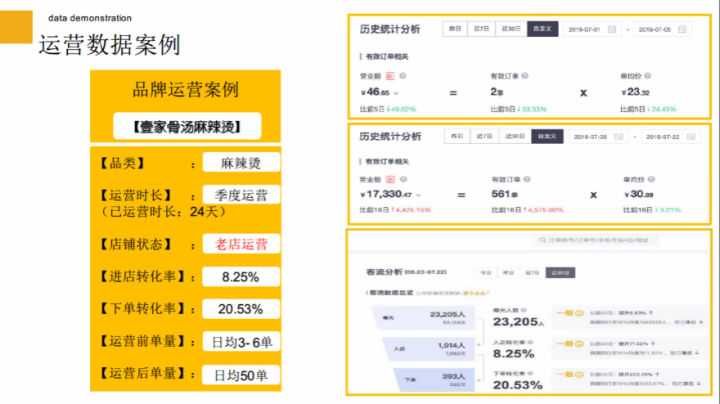 开淘宝c店需要哪些资料(淘宝c店适合做什么类目) 开淘宝c店需要哪些资料(淘宝c店适合做什么类目)