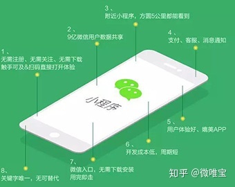 网站优化推广如何为中小企业实现“互联网转型”。