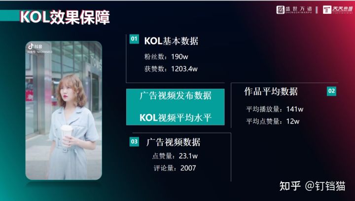 为什么网站排名好流量却很少。