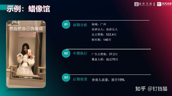 装修公司获客渠道攻略