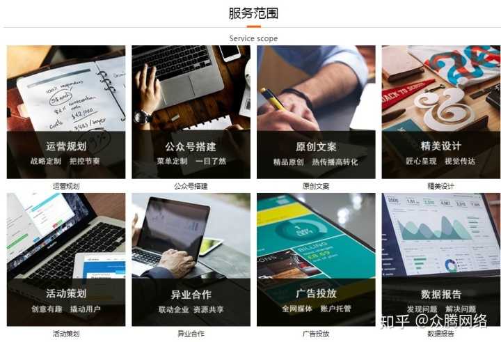 如何建立自己的销售渠道?