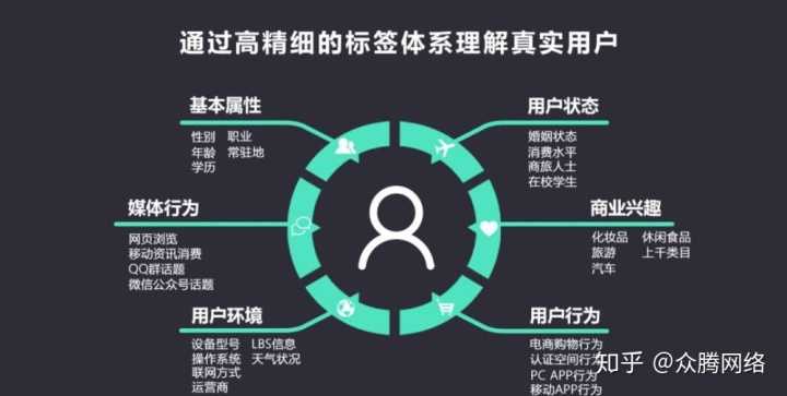 抖音文字怎么可以编辑的更长文案(抖音才能编辑很多字方法)