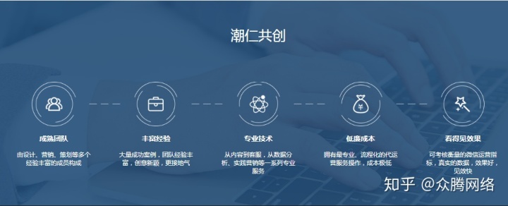 抖音40级要花多少钱