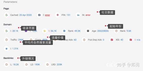 revit软件介绍说明(revit建模详细全过程)