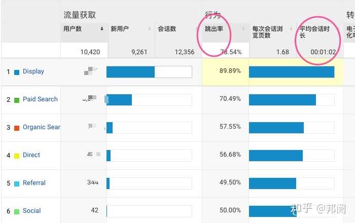 快手招商广告怎么做？三种方式为您答疑