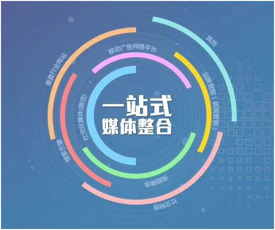 360广告代理有哪几家公司呢?