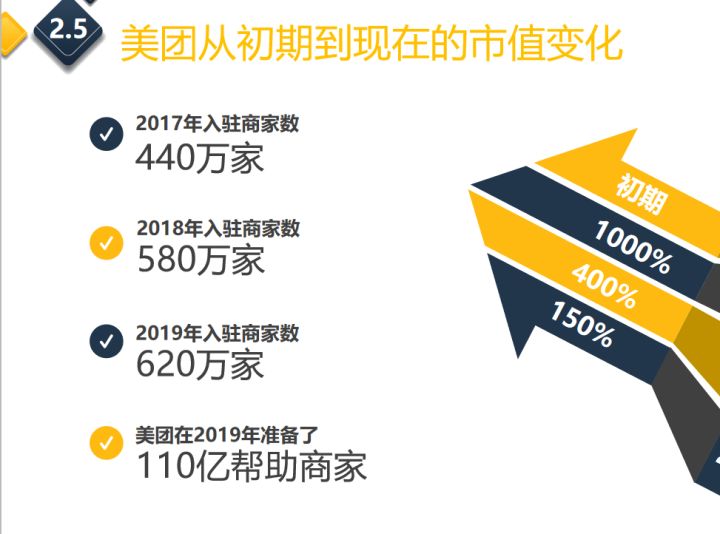遵化快手推广应该找谁?首饰如何在快手营销推广?