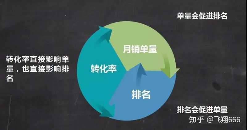 入驻天猫旗舰店的要求是什么(天猫旗舰店入驻条件及费用2020)