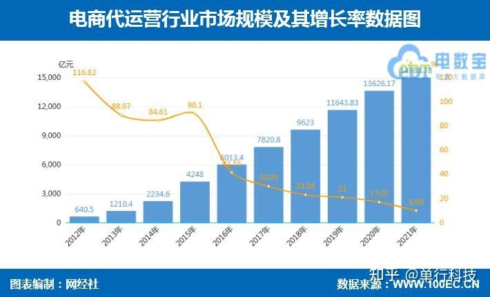 淘宝违禁词怎么自检(上淘宝违禁词有什么技巧)