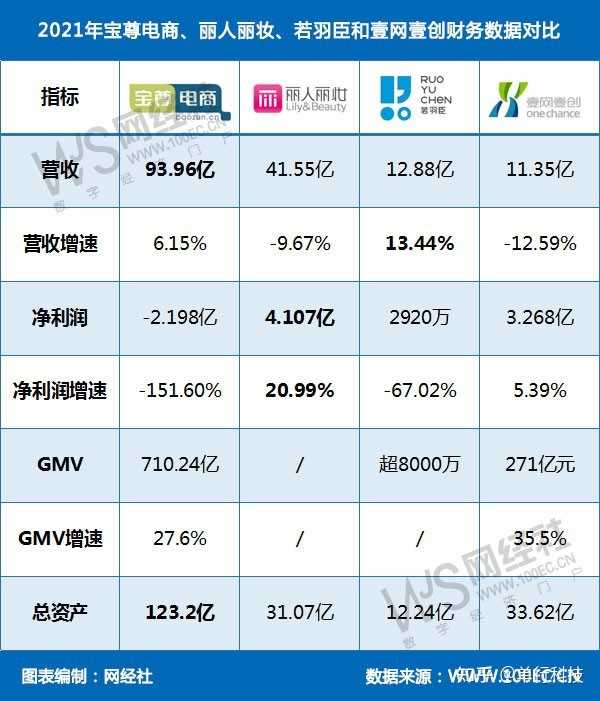 闲鱼代付款退款会退到哪里(闲鱼上的退款在哪里)