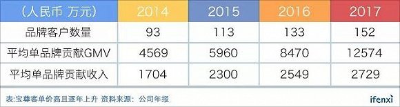 png素材免费网站推荐(完全透明的png图片)