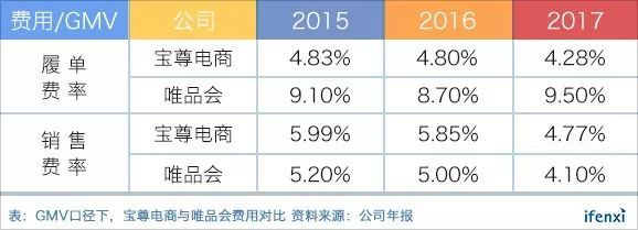 2023北大营销管理课程介绍